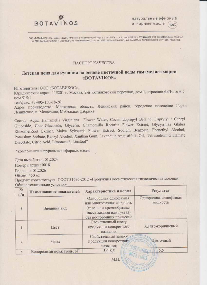 Паспорт №012024